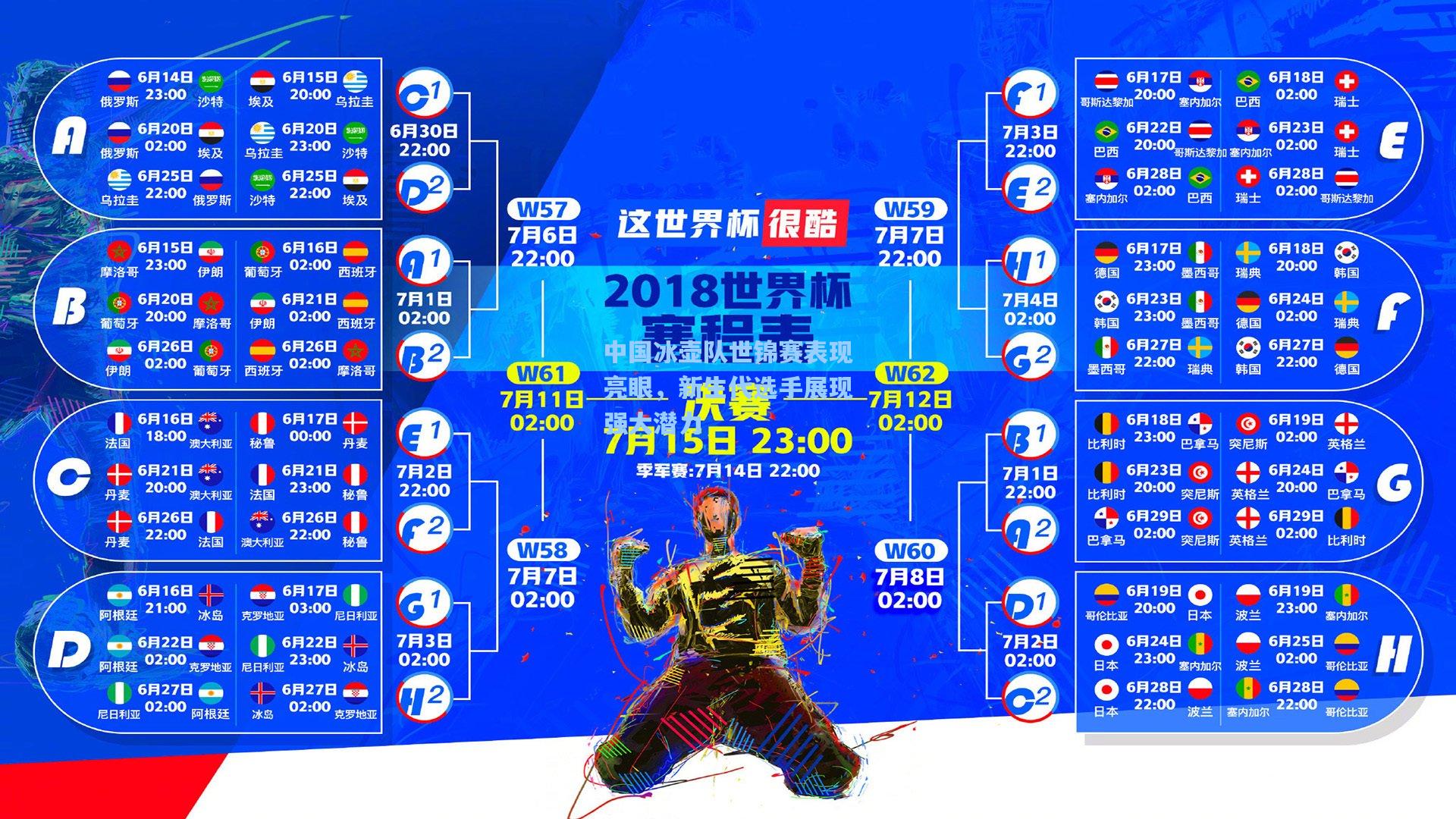 中国冰壶队世锦赛表现亮眼，新生代选手展现强大潜力