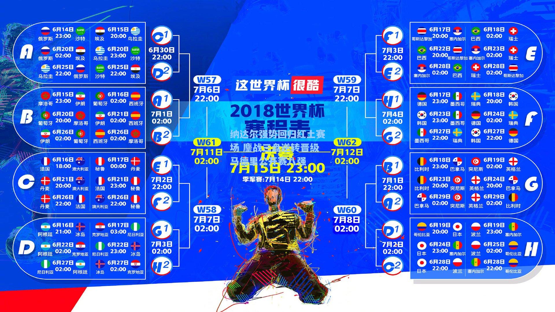 纳达尔强势回归红土赛场 鏖战三盘逆转晋级马德里公开赛八强